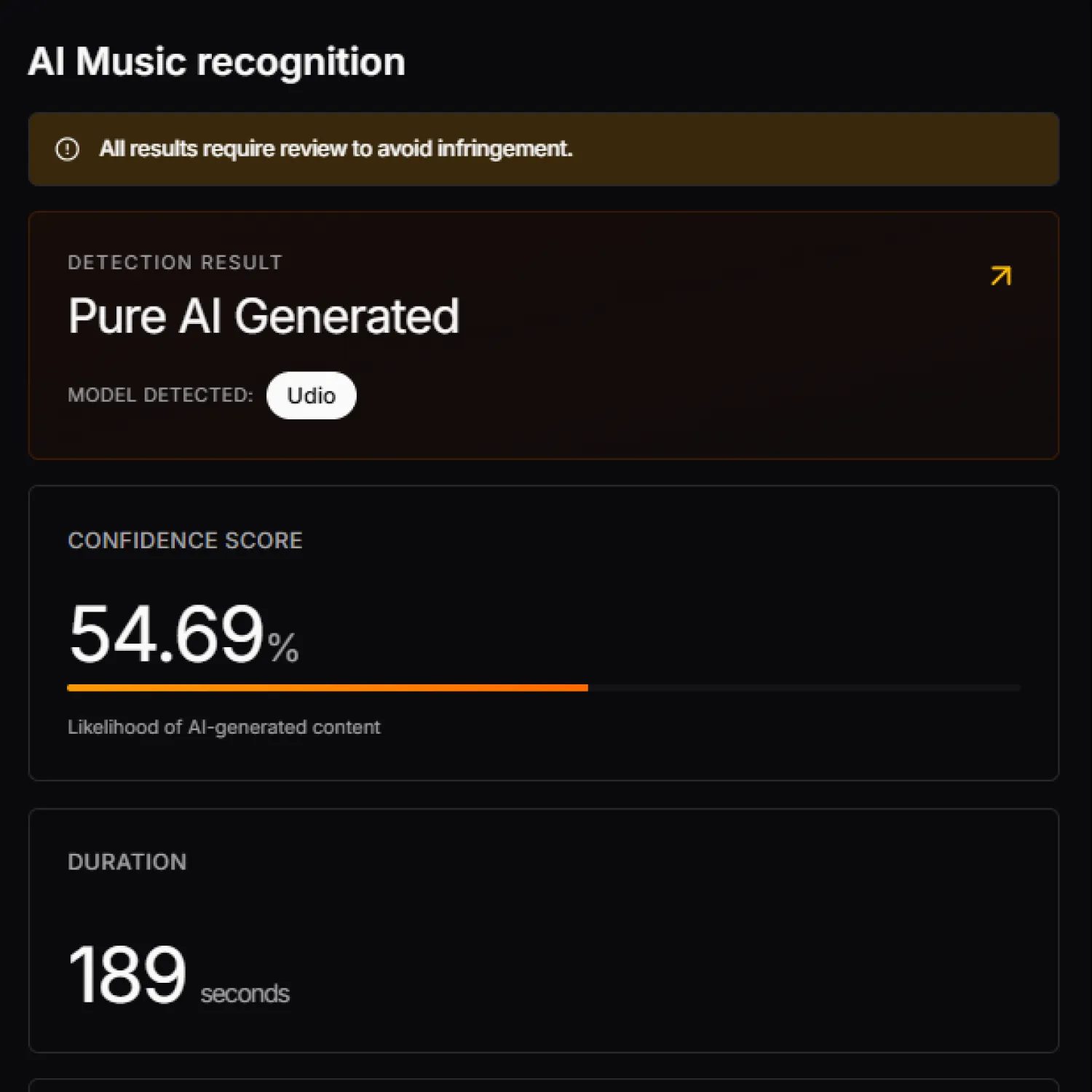 AI Music recognition dashboard screenshot