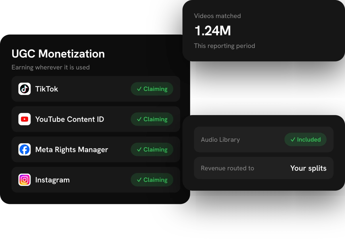 Yêu cầu UGC hoạt động trên TikTok, YouTube Content ID, Meta Rights Manager và Instagram