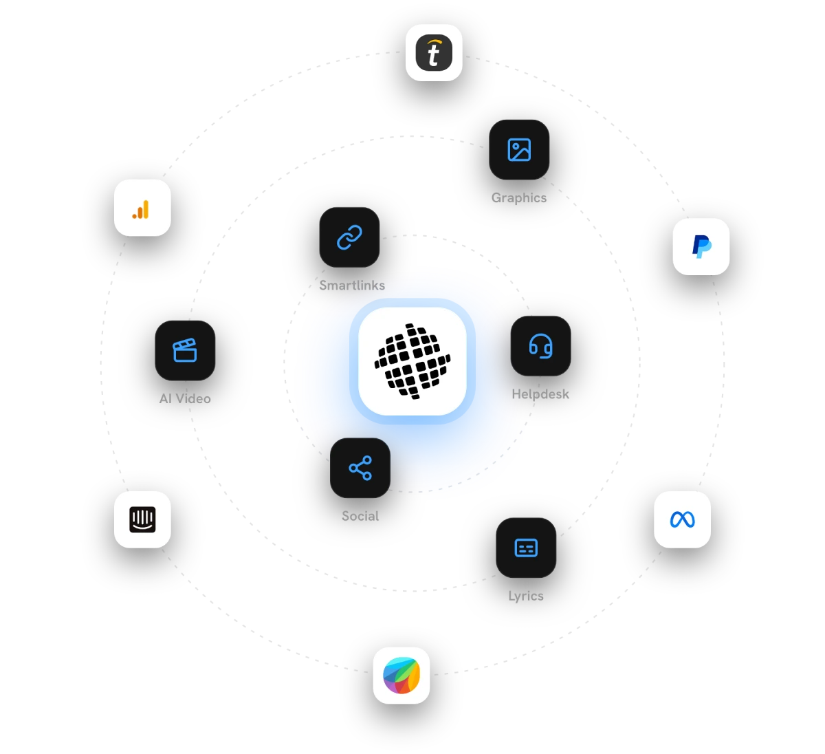 Audicient's built-in tools alongside third-party integrations such as PayPal, Tipalti, Google Analytics, and Intercom