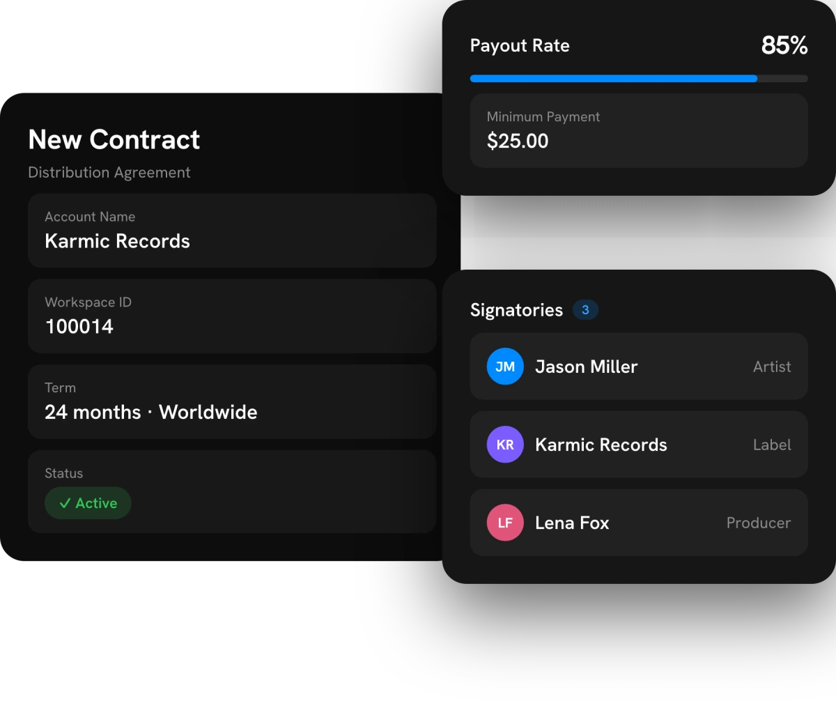 Digital contract record showing payout rate, minimum payment, and three signatories
